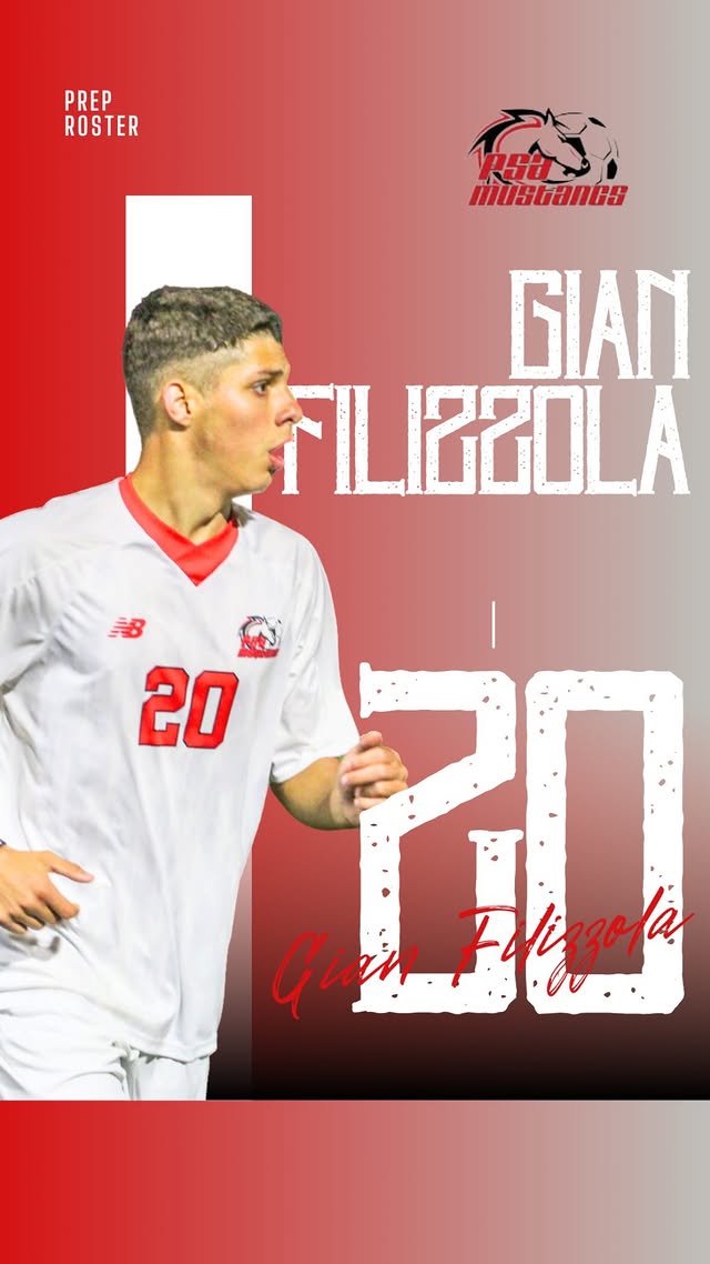 Gian Fillizola